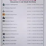 Taube In Schammels Dorf Am Brauereienweg Platz Für 7 Personen Apartamento Litzendorf