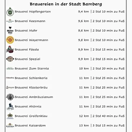 Taube In Schammels Dorf