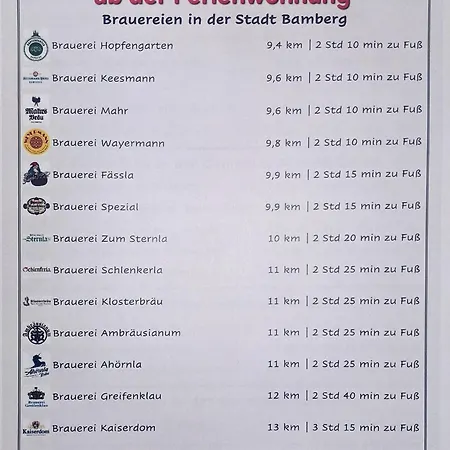 Taube In Schammels Dorf Am Brauereienweg Platz Für 7 Personen Apartamento Litzendorf